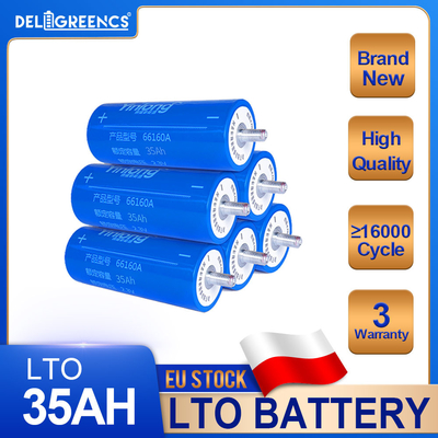 De EU-de Batterijcel van het titanaatyinlong LTO van het Pakhuis6c Lithium het Vrije Verschepen voor Autoaudio