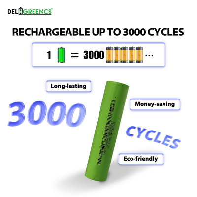 Nieuwe producten 15Ah zonne-lithium-ionbatterijen Lifepo4 batterij voor motorfiets