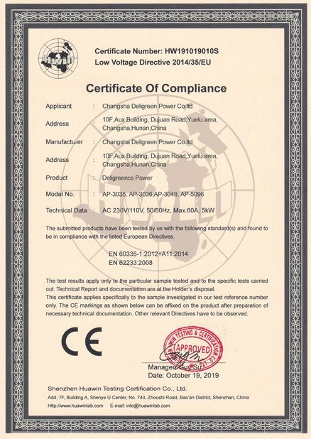 CHINA Deligreen Power Co.,ltd Certificaten